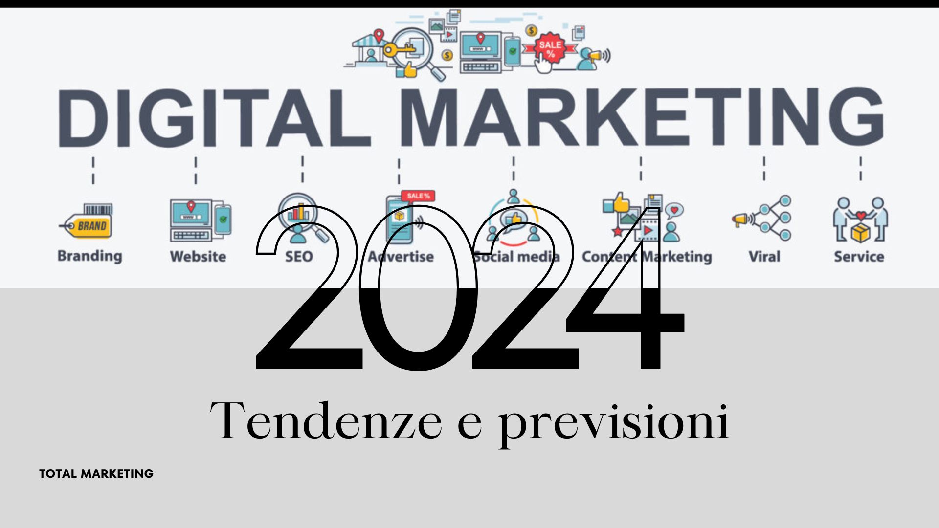 Scopri di più sull'articolo Tendenze di marketing: tra il 2023 e il 2024