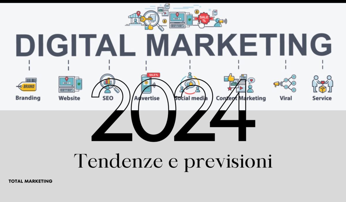 digital marketing tra tendenze e previsioni