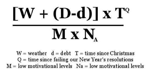 La formula di Cliff Arnall del Blue Monday