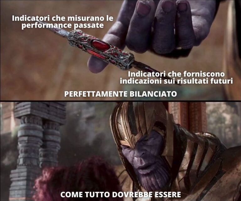 Meme di Thanos che spiega come identificare un giusto KPI